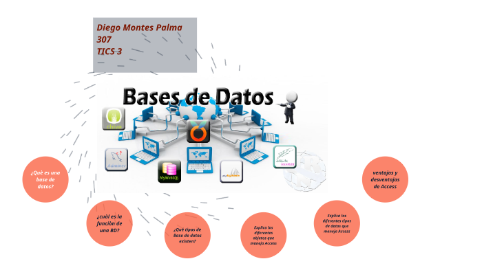 bases de datos by Diego Montes on Prezi