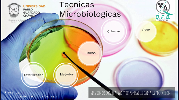 Tecnicas Microbiologicas by Eduardo Esquinca Damian on Prezi