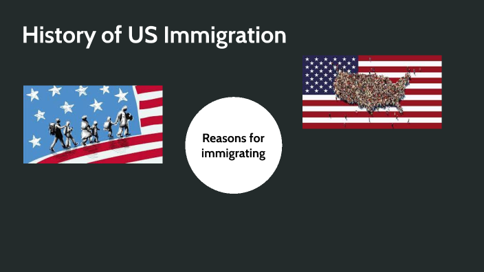 History of US Immigration by Anne Solbjerg on Prezi