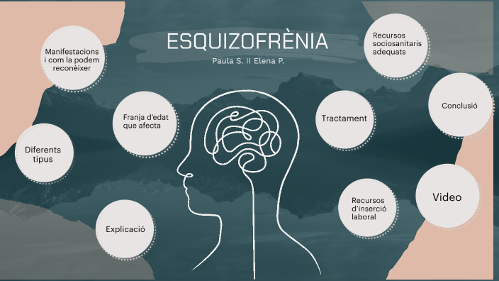 Esquizofrenia by elena olvera on Prezi