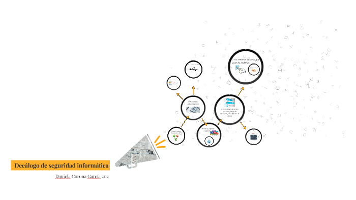 DECALOGO DE SEGURIDAD INFORMATICA by Daniela corona García on Prezi