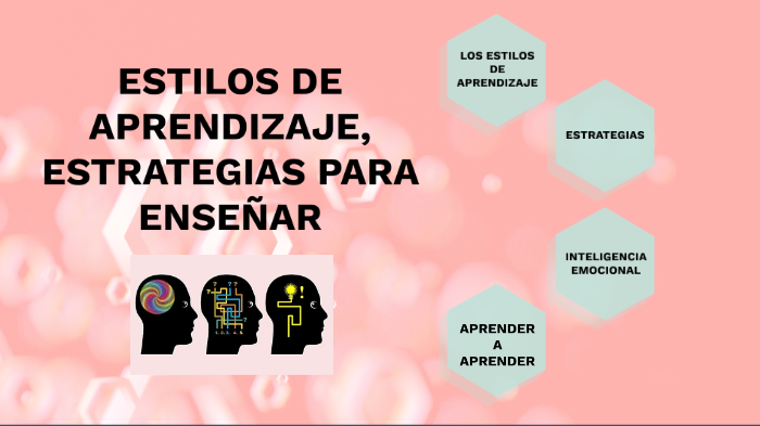 Estilos de Aprendizaje, Estrategias para Enseñar by Sandra BC on Prezi