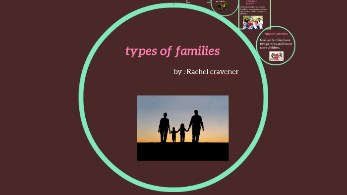 types-of-family-by-rachel-cravener