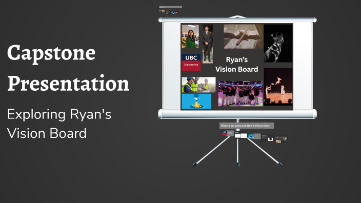 Capstone Presentation by S8v4K on Prezi