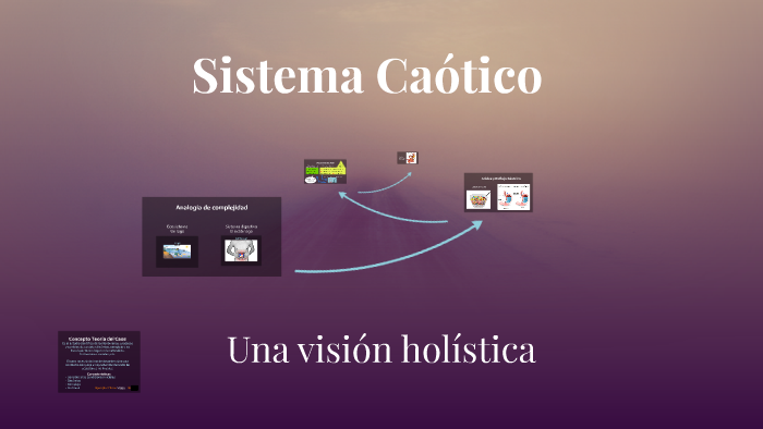 Sistema Caótico by Olivier J Ramírez M on Prezi