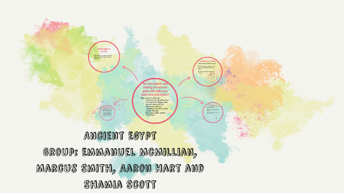Ancient Egypt by Emmanuel McMillian on Prezi