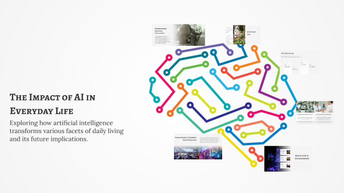 The Impact of AI in Everyday Life by Manaswi R on Prezi