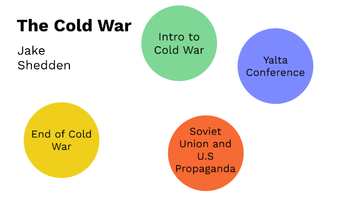 The Cold War By: Jake Shedden by jake shedden on Prezi