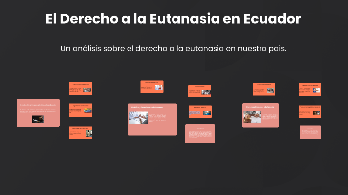 El Derecho a la Eutanasia en Ecuador by Dome Altamirano on Prezi
