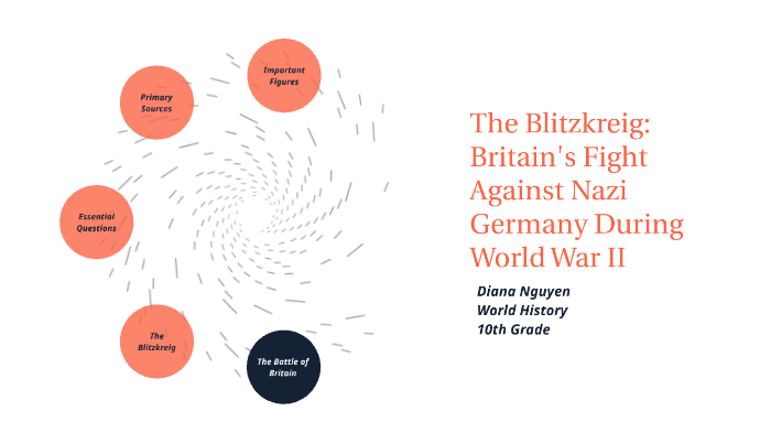World War II - The Blitzkreig by Diana Nguyen on Prezi