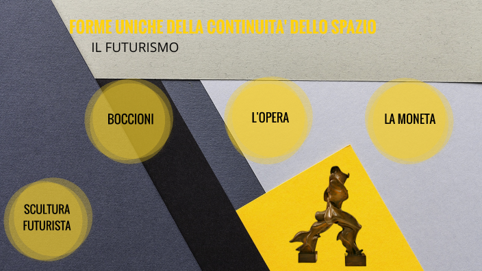 Forme Uniche Della Continuità Nello Spazio Analisi Forme uniche della continuità e dello spazio by Sara Caporali on Prezi