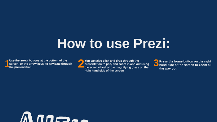 How to use Prezi: by Students' Union on Prezi