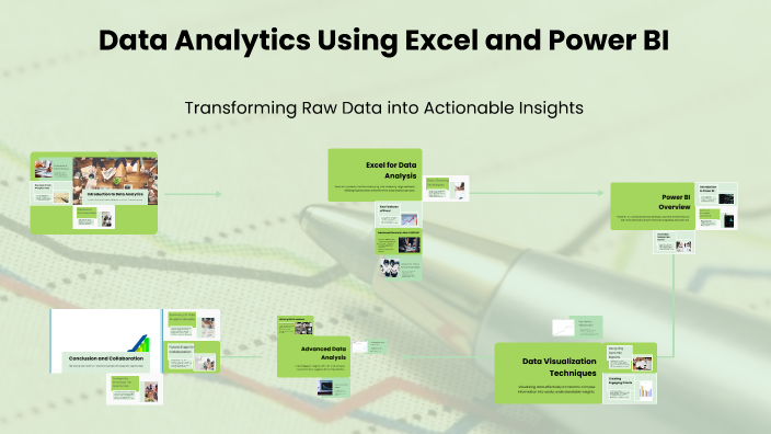 Data Analytics Using Excel and Power BI by nasser khoder on Prezi