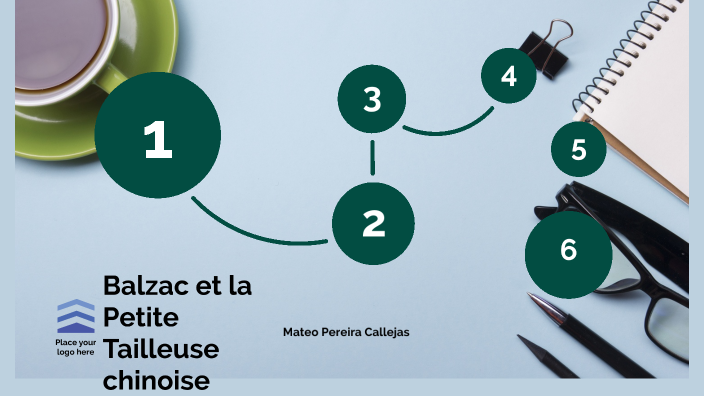 Balzac et la Petite Tailleuse chinoise by mateo pereira on Prezi