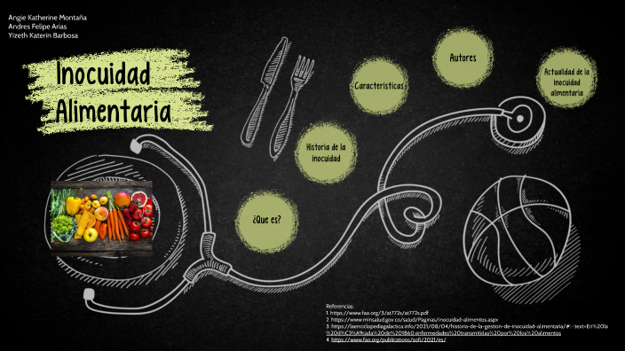 Historia de la inocuidad y calidad alimentaria by Angie katherine