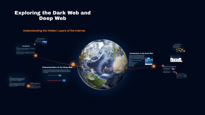 Deep Web and Dark Web by Subir Ghosh on Prezi