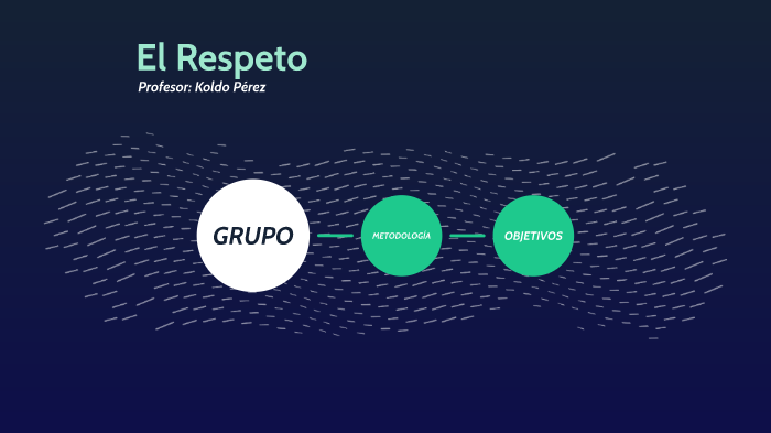 El Respeto by Koldo Pérez Domínguez on Prezi