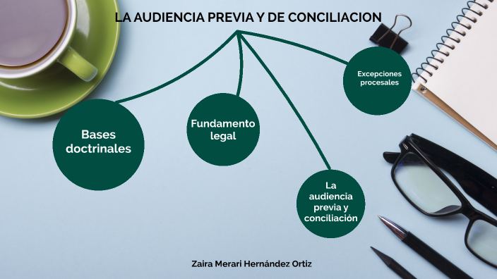La audiencia previa y de conciliación by Zayra Hernández on Prezi