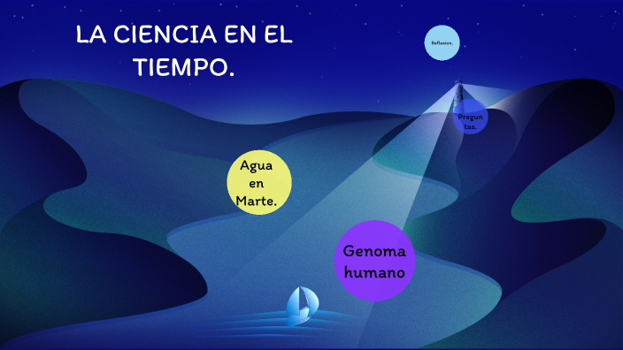 La ciencia en el tiempo by Jose Miguel Hernandez Javier on Prezi