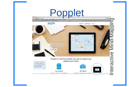 Popplet Presentation By Amber Allen On Prezi