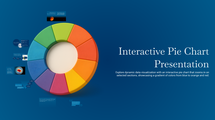 Interactive Pie Chart Presentation by Lucy Monness on Prezi