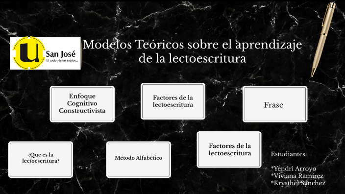 Modelos Teóricos sobre el aprendizaje de la lectoescritura by Krysthel
