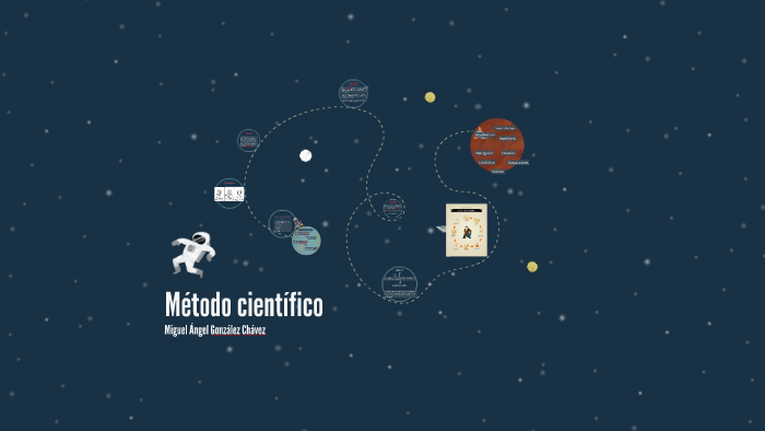 Método científico by Miguel González on Prezi