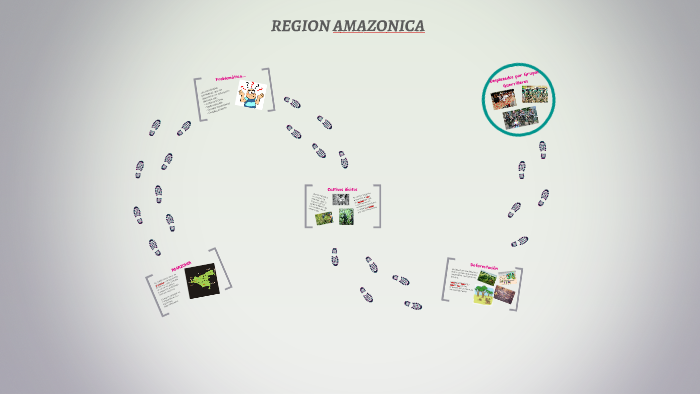 REGION AMAZONICA by Geraldine Sanchez on Prezi