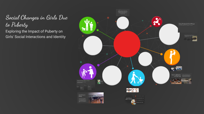 Social Changes in Girls Due to Puberty by Iqra ZiabMemon on Prezi