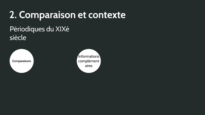 Périodiques pour la jeunesse du XIXe siècle by Justine Slvtr on Prezi