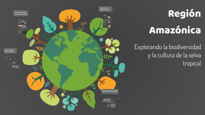 Región Amazónica by Alexandra Toro on Prezi