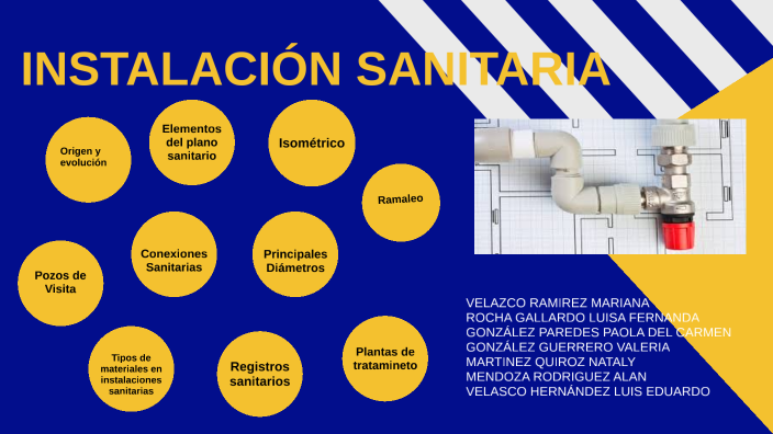 InstalaciÓn Sanitaria By Mariana Velazco 3581