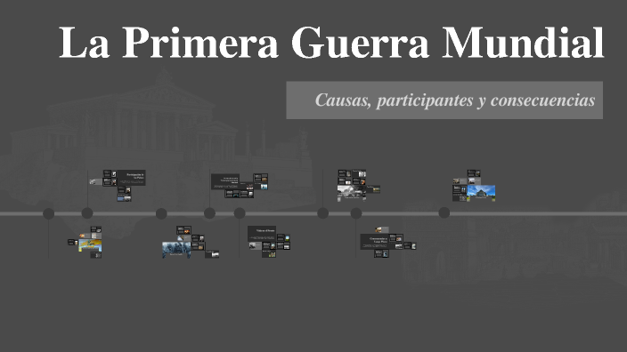 La Primera Guerra Mundial by Hanna Roa on Prezi