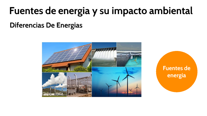 Fuentes De Energia Y Su Impacto En El Medio Ambiente by 3J San Martin ...