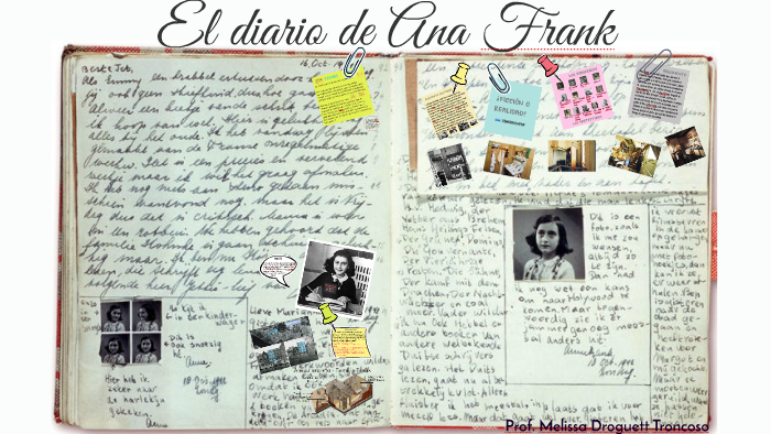 El diario de Ana Frank by Melissa Droguett Troncoso on Prezi