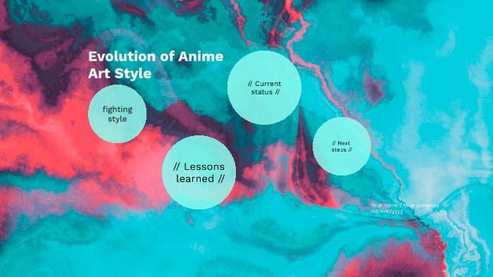 Evolution Anime Art Style By Ofa Vaipulu On Prezi Evolution Anime Art Style By Ofa Vaipulu On Prezi