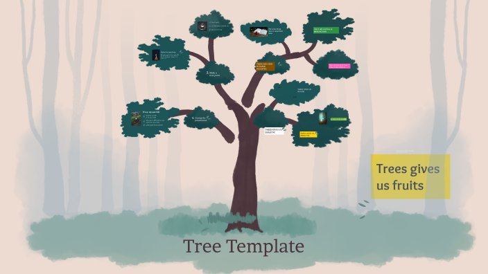 Benefits of Trees by Ram Niwas on Prezi
