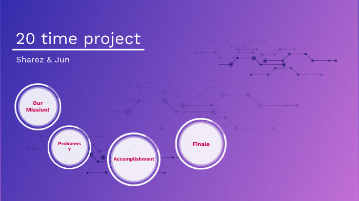 20 time project (Scratch) by Sharez Khan on Prezi