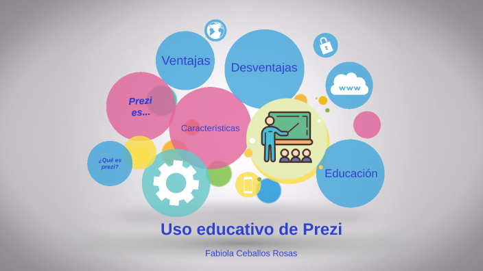 Uso de prezi by Fabiola Ceballos Rosas on Prezi