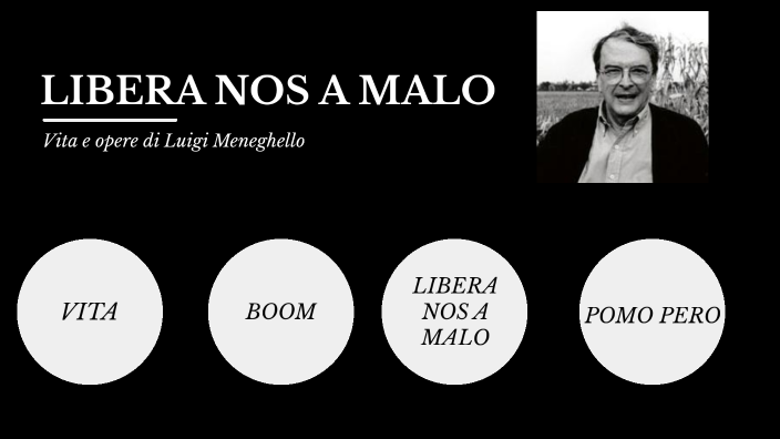 Libera Nos A Malo Traduzione LIBERA NOS A MALO by CAMILLASOFIA BRAZZALE on Prezi