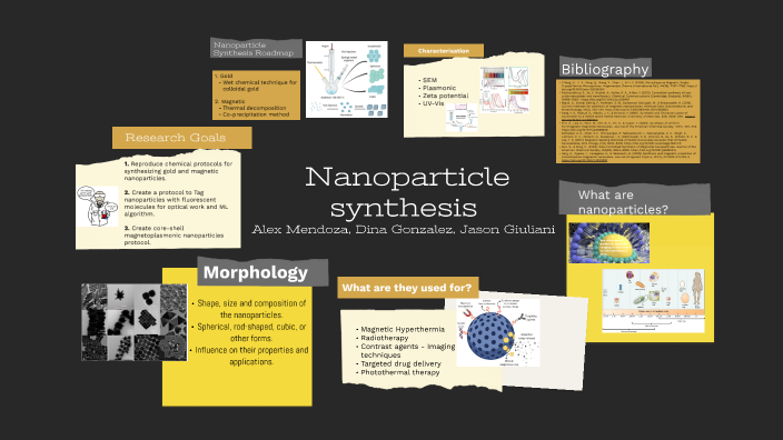 Nanoparticle synthesis by Dina GonzalezNSC on Prezi