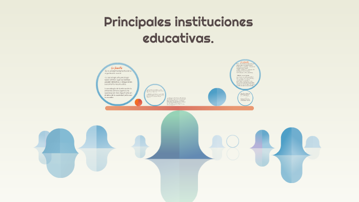 Principales Instituciones Educativas By Aarón Cervantes On Prezi 0845