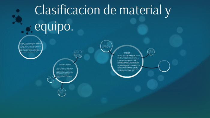 Clasificacion De Material Y Equipo Sucio
