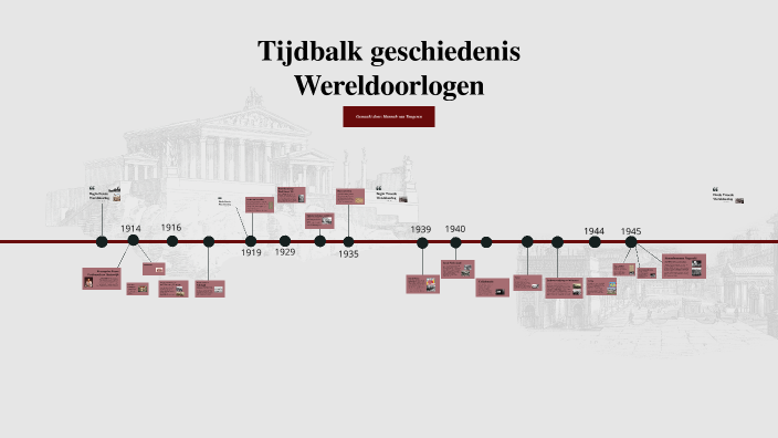Timeline Overview by hannah van tongeren on Prezi