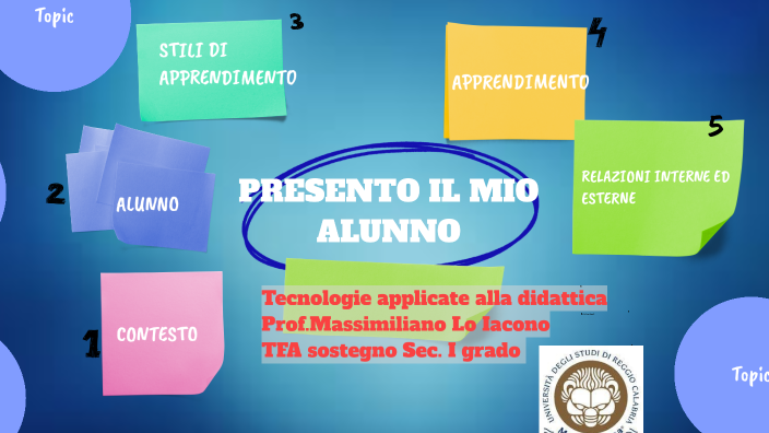 PRESENTO IL MIO ALUNNO by GABRIELE BELLO on Prezi