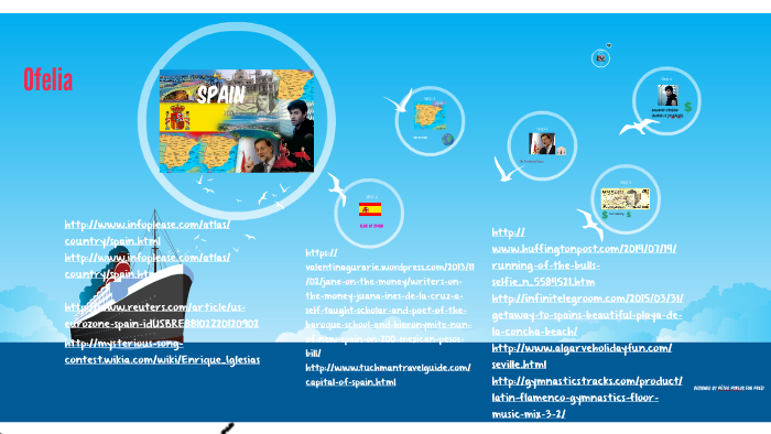 Spain By Olivia Lee On Prezi