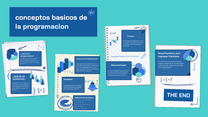 conceptos basicos de la programacion by Karla Perez on Prezi