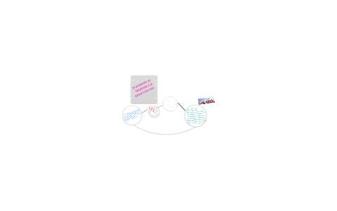 paola by paola diaz on Prezi
