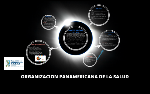 ORGANIZACION PANAMERICANA DE LA SALUD By Andrea Arteaga On Prezi