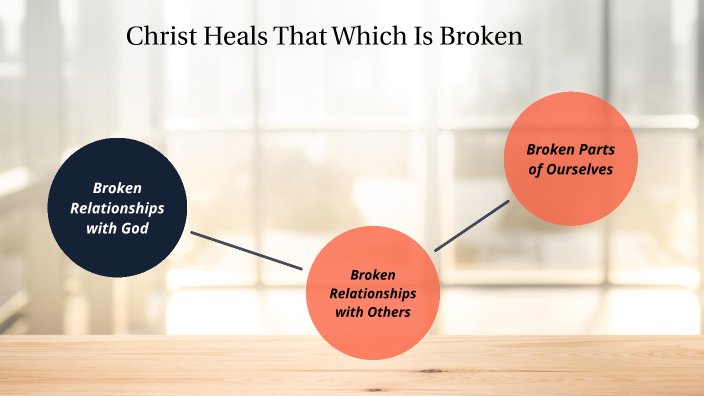 Christ Heals That Which Is Broken by